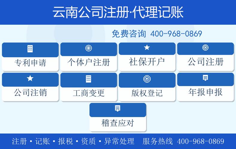 永善县天狼星信息咨询服务团队与客户在高层会议室进行企业服务方案